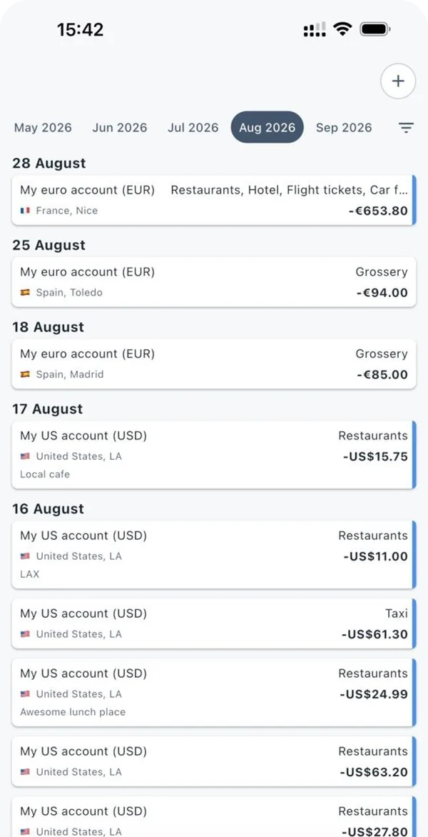Transactions list grouped by day, with account, place and category