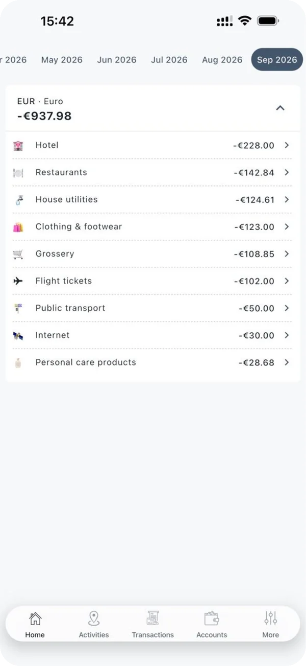 Redleaf home screen: monthly expenses by category in euro