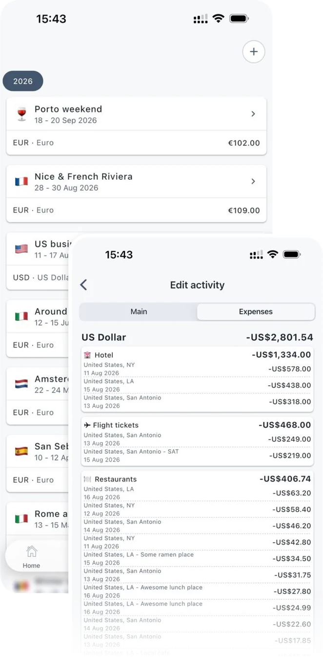 Activities list with trips, and the expenses of one trip by category